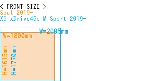 #Soul 2019- + X5 xDrive45e M Sport 2019-